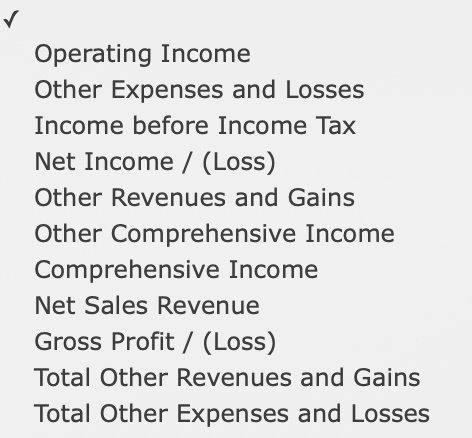 January 1, 2017 Purchases Less: Purchase discounts Cost of goods available for