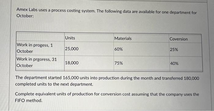  Amex Labs uses a process costing system. The following data are