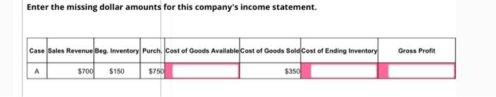  Enter the missing dollar amounts for this company's income statement. Case
