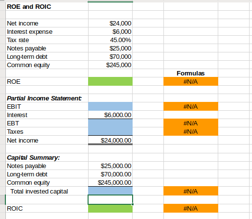 is $24000, its interest expense is $6000, and its tax rate is