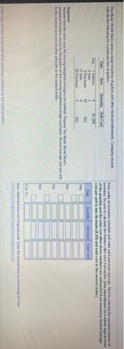  First, make an inventory schedule and enter each purchase and sale.