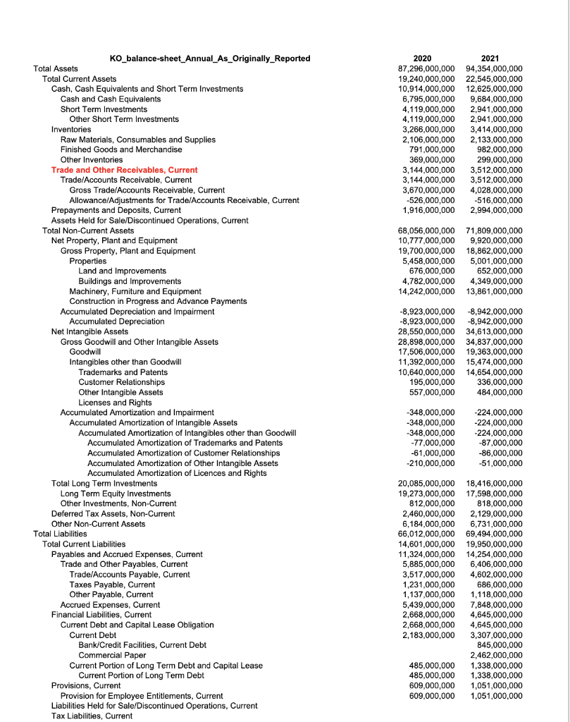 Please provide the numerical answers in the nearest thousandth. (ex. 0.192,
