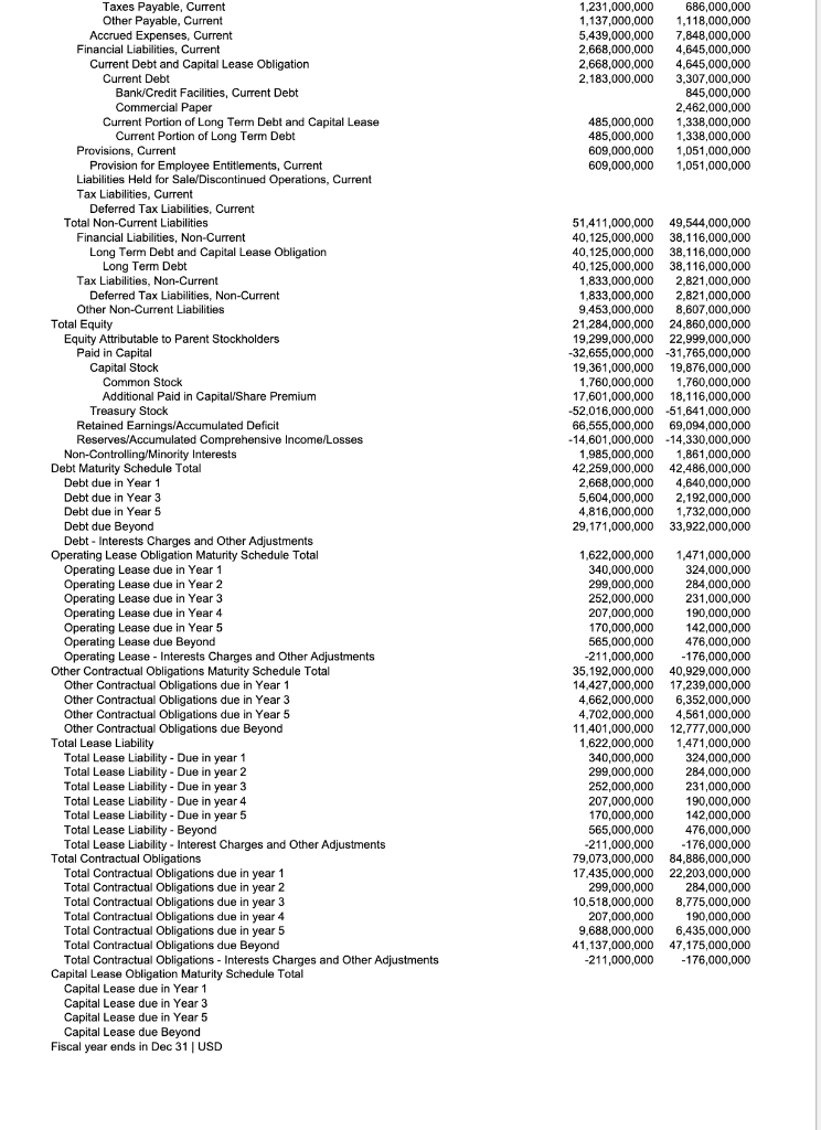 6.100, 0.001) For the questions asking for a rate, provide your answer