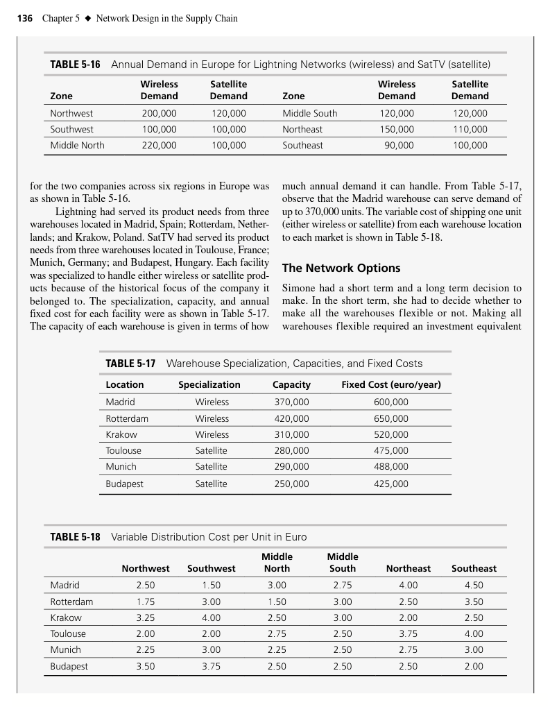 the second (2nd) study question, with supporting evidence from excel. her initial