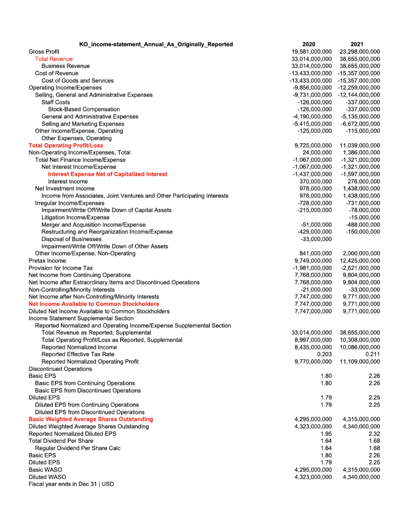 in %. (For instance, if the cost of equity you calculated on