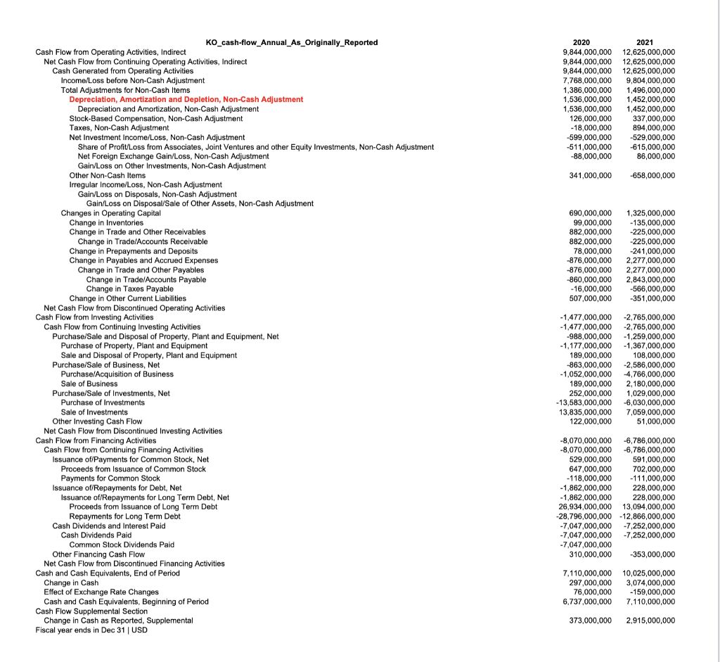 Excel is 0.19247, then it's 19.247%.) What is the current ratio in