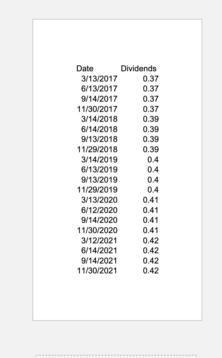 2021? What is the total debt ratio in 2020? What is the