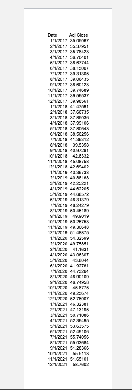 days' sales in inventory in 2021? What is the return on assets