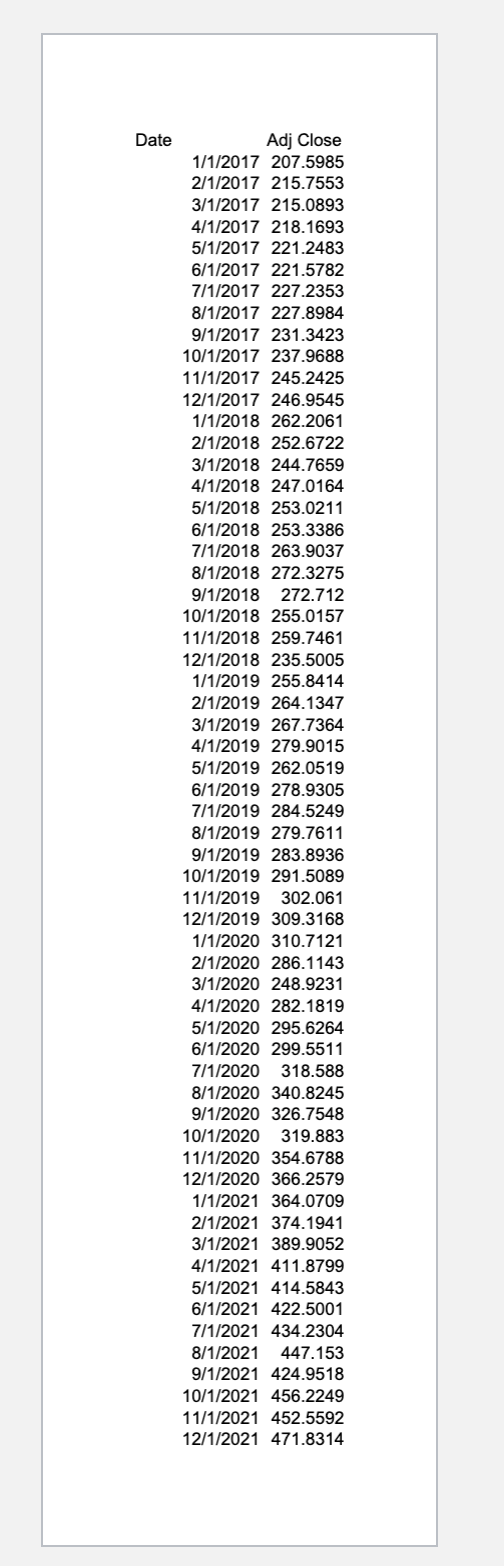 in 2020? What is the PE ratio in 2021? Expected dividend growth