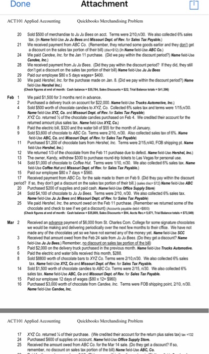 started Al Chocolate Lovers during the month of January 2016. Sherented a