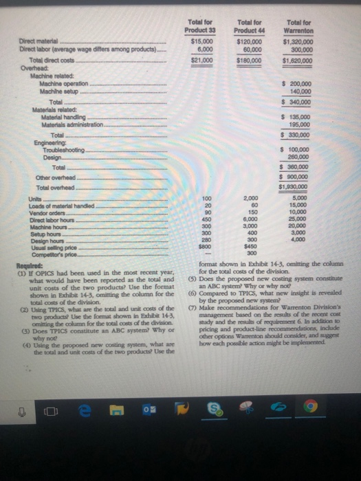 the required section on page 2 of this assignment Craig Company's Warrenton