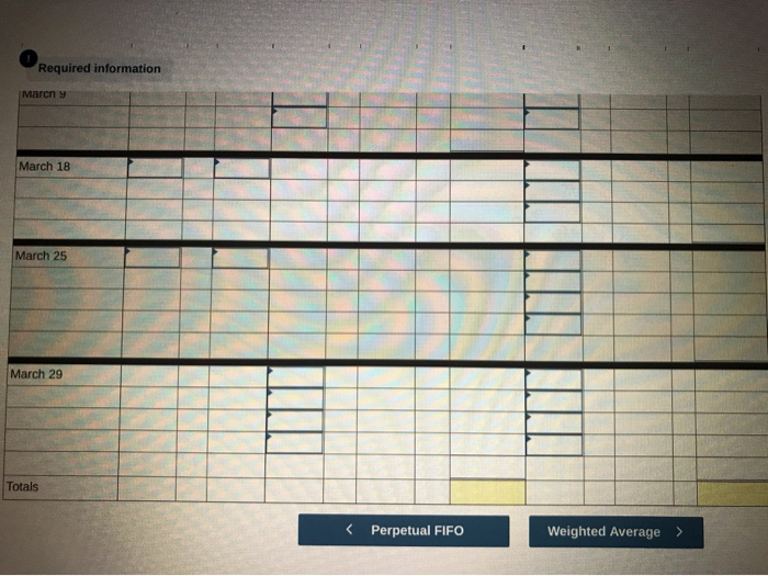 1 Beginning inventory Mar. 5 Purchase Mar. 9 Sales Mar. 18 Purchase