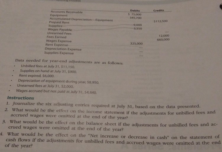 am behind PR 3-2A Adjusting entries Obj. 2, 3, 4,5 Selected account