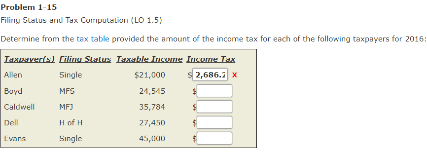  Filing Status and Tax Computation (LO 1.5) Determine from the tax