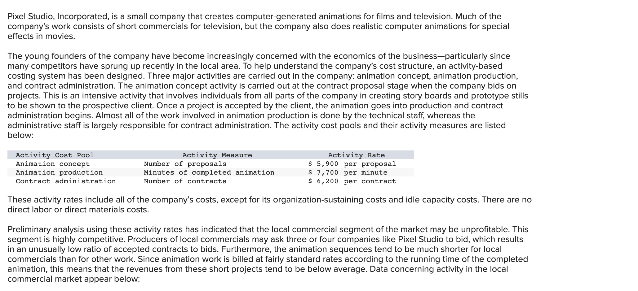  Pixel Studio, Incorporated, is a small company that creates computer-generated animations