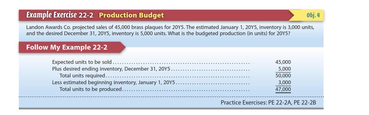 Based on the information in Cases and Projects 22-5: What are your
