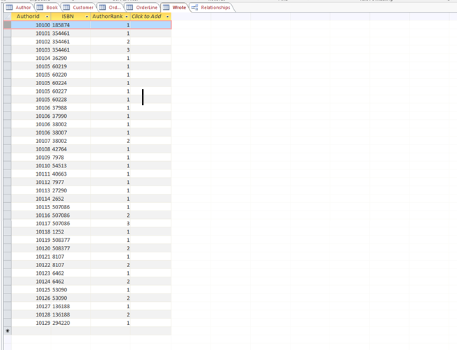 between authors and books. The field AuthorRank in the Wrote table indicates
