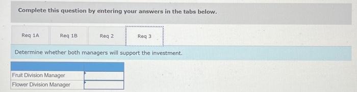 retum on investment (ROI) and residual income for last year. 1-b. Determine