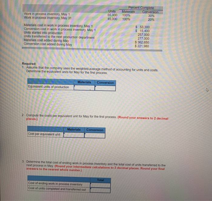  Percent Complete Materials Conversion 100% 3096 100 20% Units 65,000 45,000