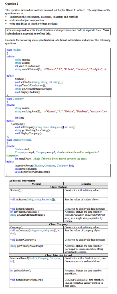 Please use C++ to write the codes. Thanks! Question2 The objectives of
