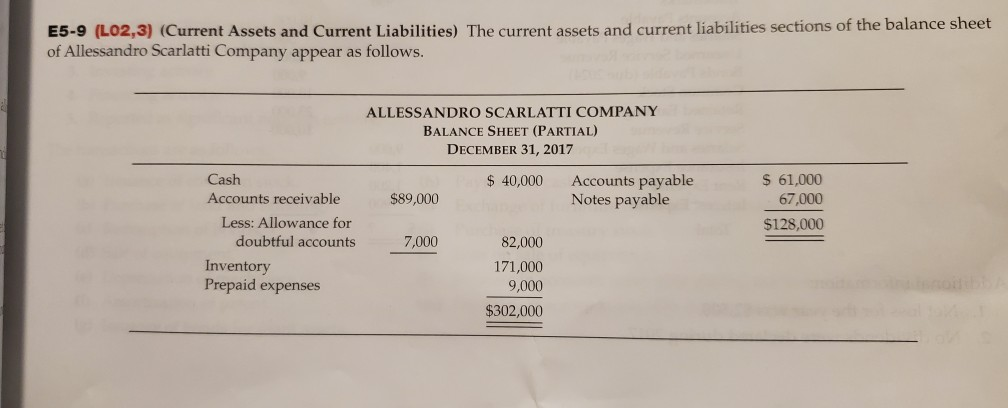  E5-9 (L02,3) (Current Assets and Current Liabilities) The current assets and