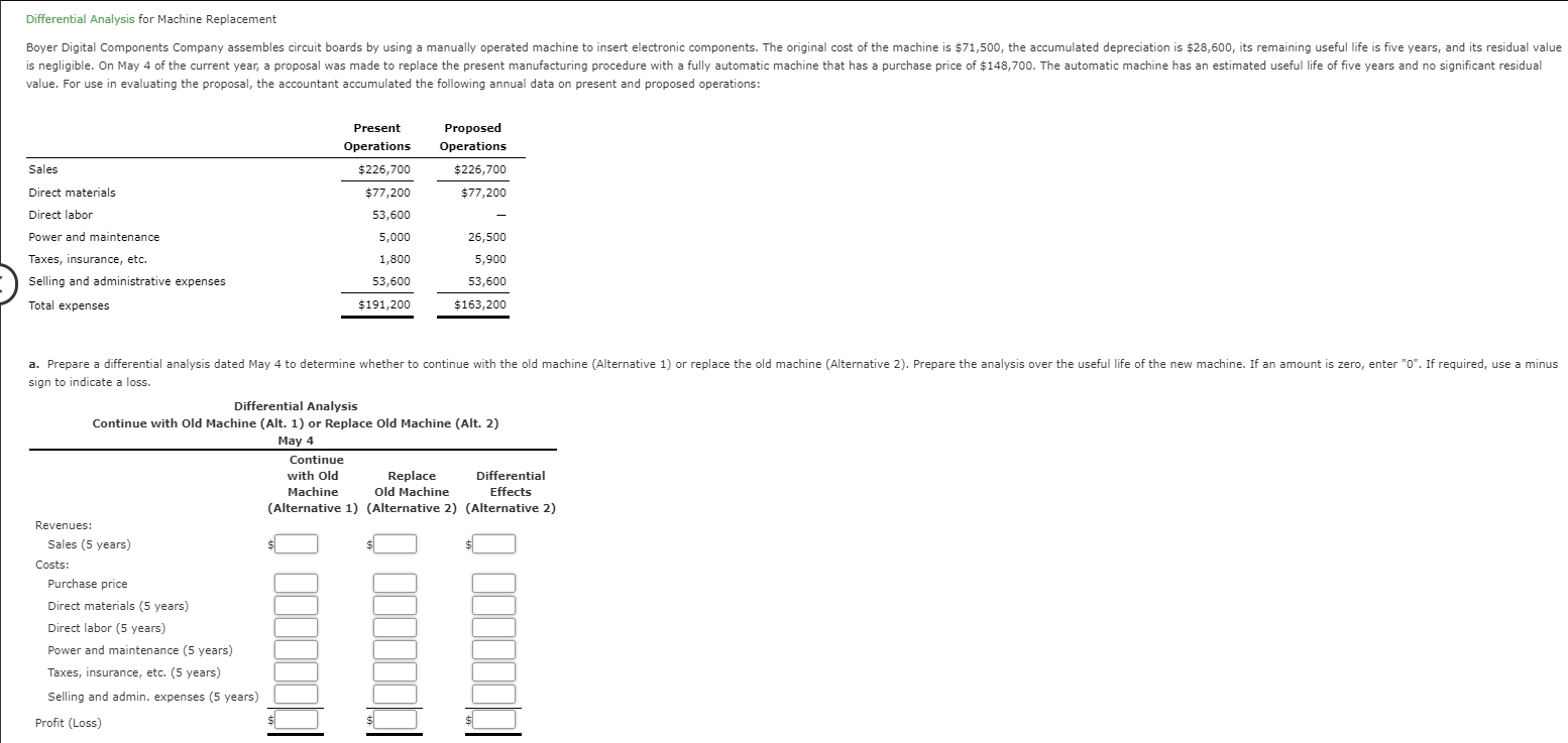Differential Analysis for Machine Replacement Boyer Digital Components Company assembles circuit