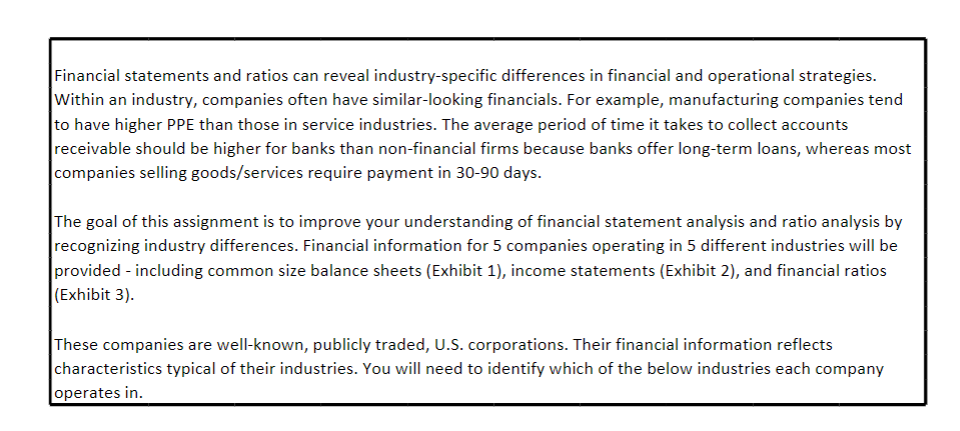  Identify which industry it operates in for each company (A-E) and