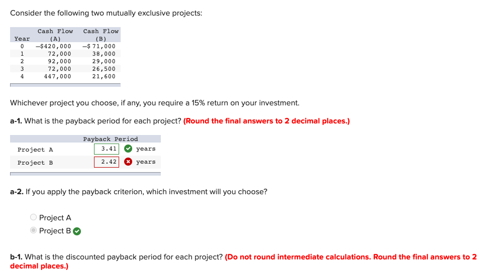 Consider the following two mutually exclusive projects: Year 0 1 2