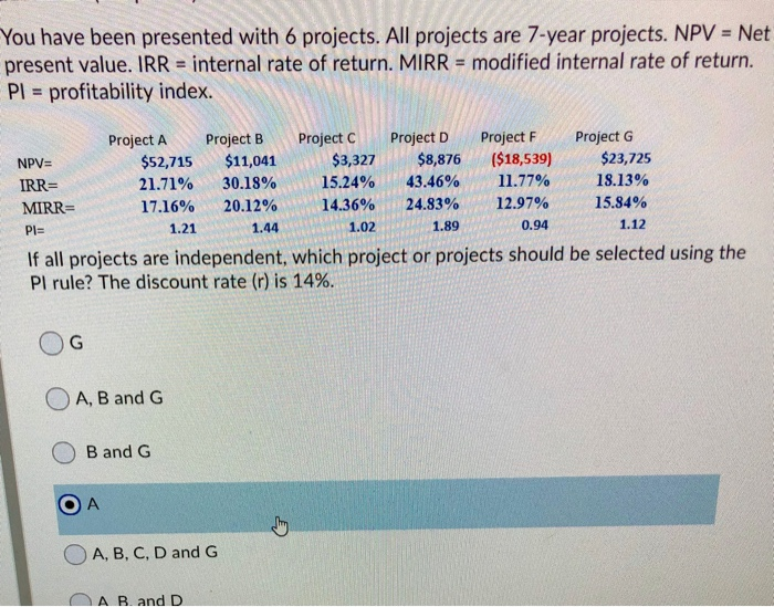  You have been presented with 6 projects. All projects are 7-year