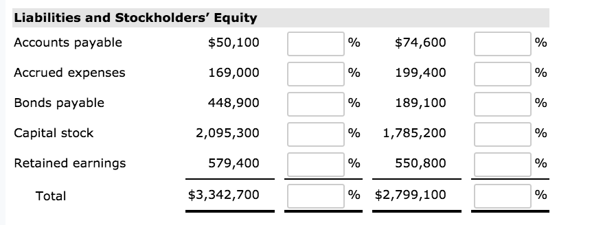 COMPARATIVE BALANCE SHEET AS OF DECEMBER 31, 2018 AND 2017 December 31