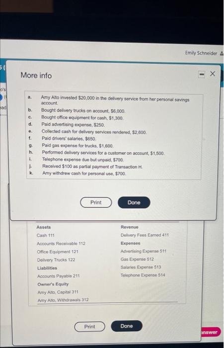 info The chart of accounts for Alto's Dolvery Services flow Cik te