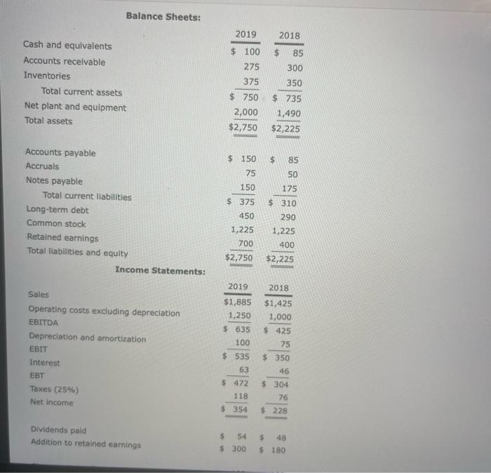  I'm not sure if I did this right. pls help Balance