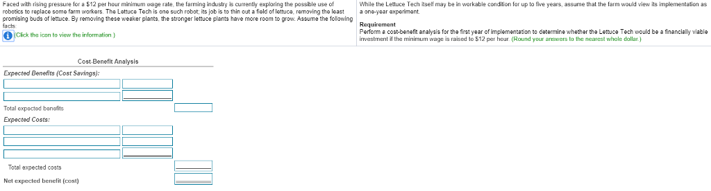Faced with rising pressure for a $12 per hour minimum wage