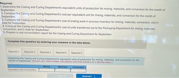 LO5-5] Oid Country Links, Inc, produces sausages in three production departments-Mixing. Casing