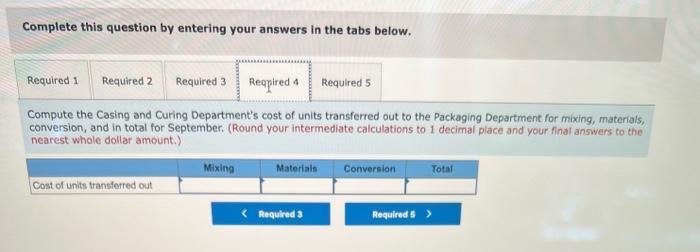 transferred to the Casing and Curing Department, where the mixture is force-fed