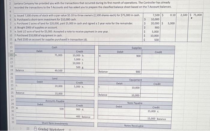 an Excel formula: 1. Begin each formula with an = sign. 2.