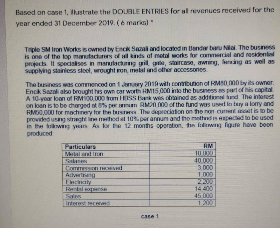 Based on case 1, illustrate the DOUBLE ENTRIES for all revenues