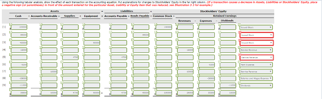 its first year of operations as a delivery service, Persimmon Corp. entered