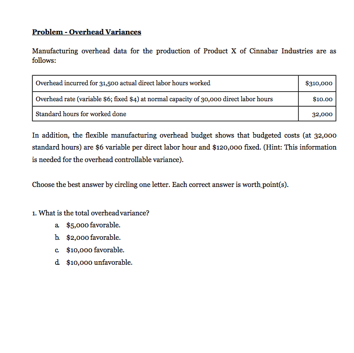 Problem - Overhead Variances Manufacturing overhead data for the production of