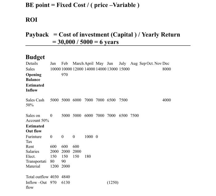 ) ROI Payback = Cost of investment ( Capital )/ Yearly Return