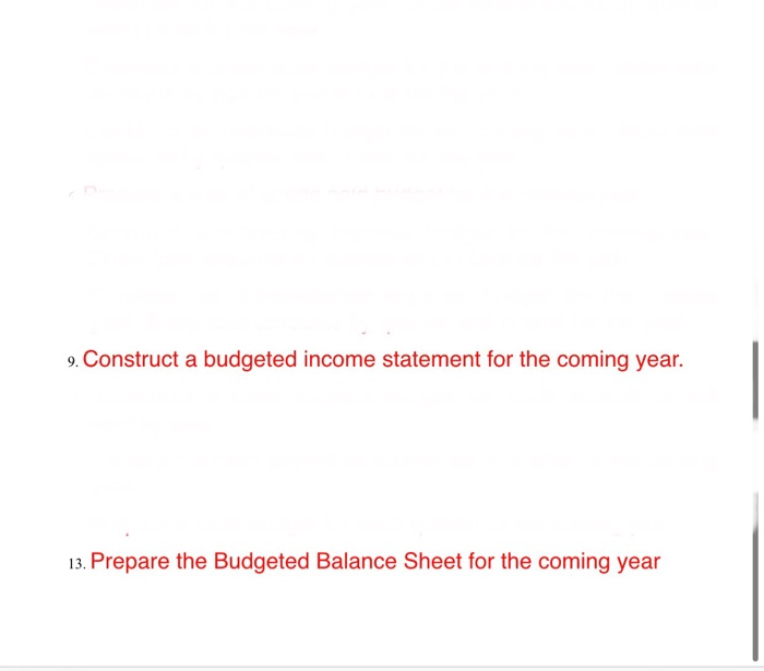 sells concrete block for residential and commercial building. TBA expects to sell