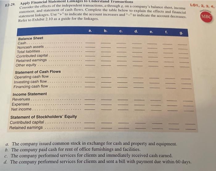 want to double check my homework.please answer with (-), and (+) a-g