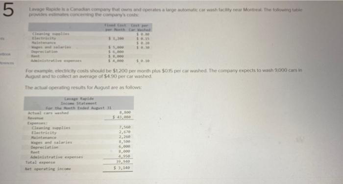 automatic car wash facility near Montreal. The following table provides estimates conceming