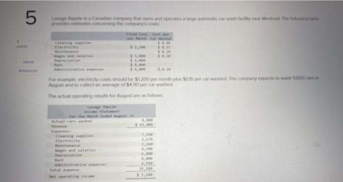 The company actually washed 8,800 cars in August. Required: Calculate the company's