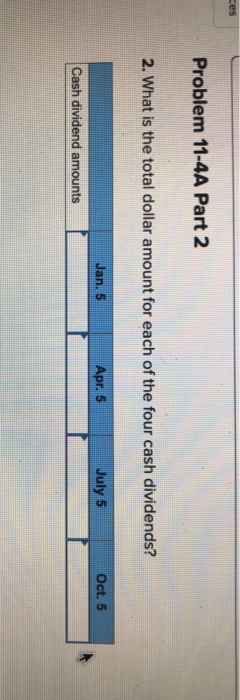 at the beginning of the year (January 1) and end of the