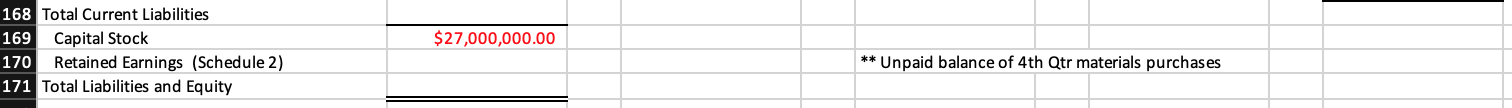 60,000 75,000 80,000 Unit Materials Cost $65.00 04 01 2020 sals: $3,250,000.00