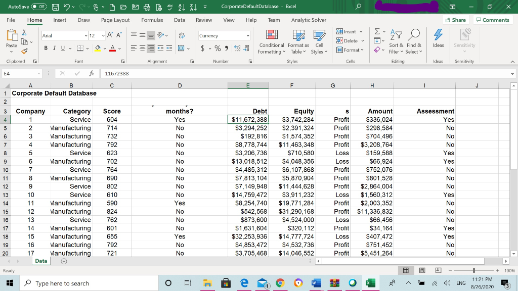 The Excel file Corporate Default Database summarizes financial information for 32 companies