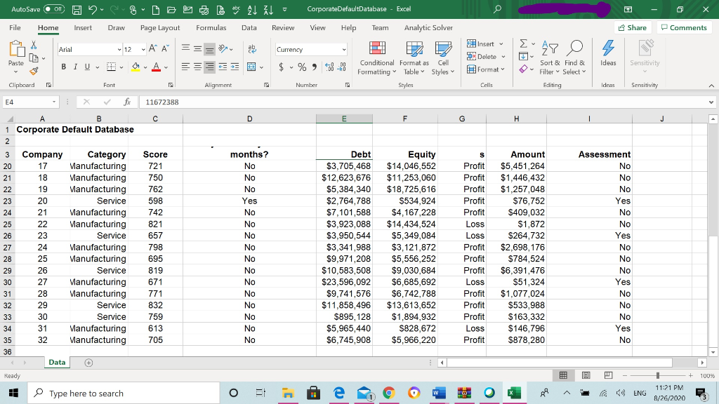and their perceived risk of default. Convert these data into an Excel