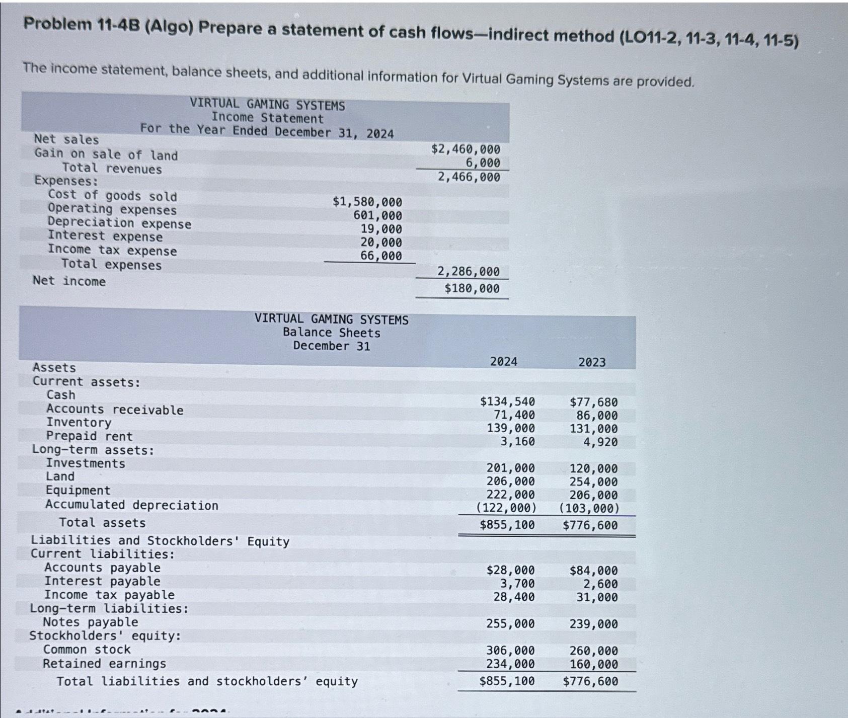  Problem 11-4B (Algo) Prepare a statement of cash flows-indirect method (LO11-2,11-3,11-4,11-5)
