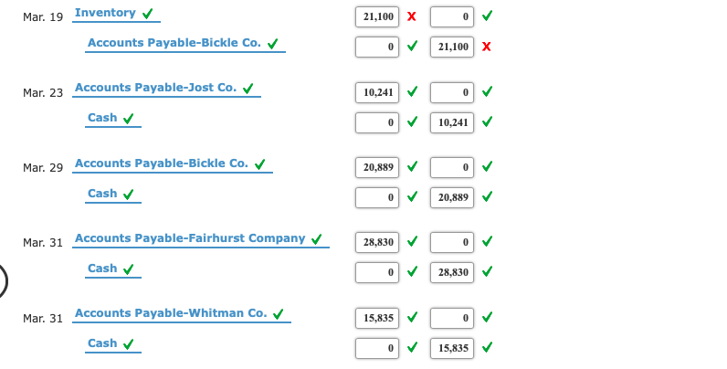 of the current year. Niles Co. uses the net method under a